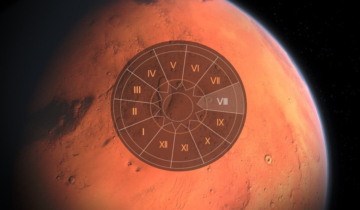 Марс у 8-м доме: як гэта ўплывае на жыццё і асобу чалавека