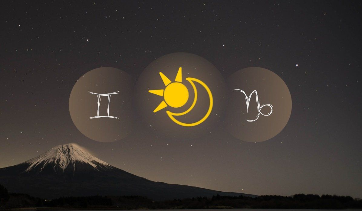 Kaksikud Päike Kaljukits Kuu: Peegeldav isiksus