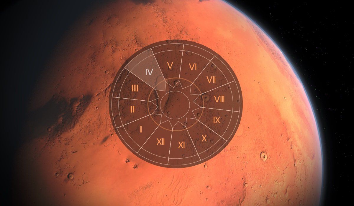 مریخ در خانه چهارم: چگونه بر زندگی و شخصیت فرد تأثیر می گذارد