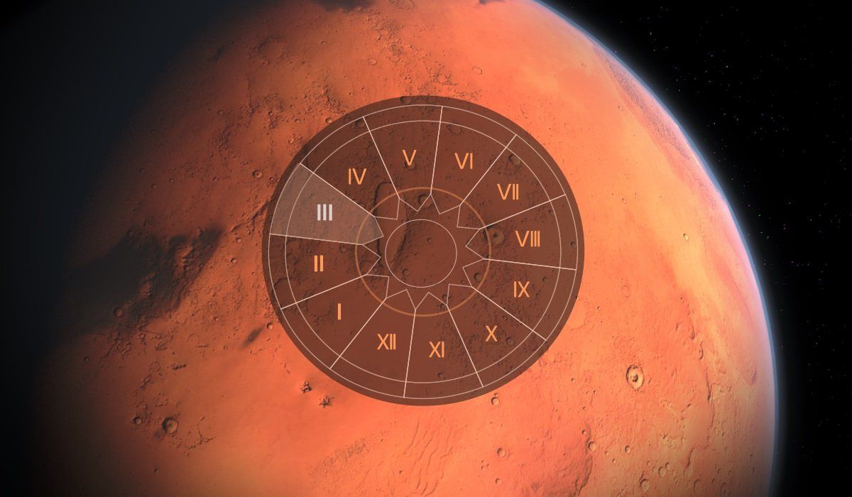 مریخ در خانه سوم: چگونه بر زندگی و شخصیت فرد تأثیر می گذارد