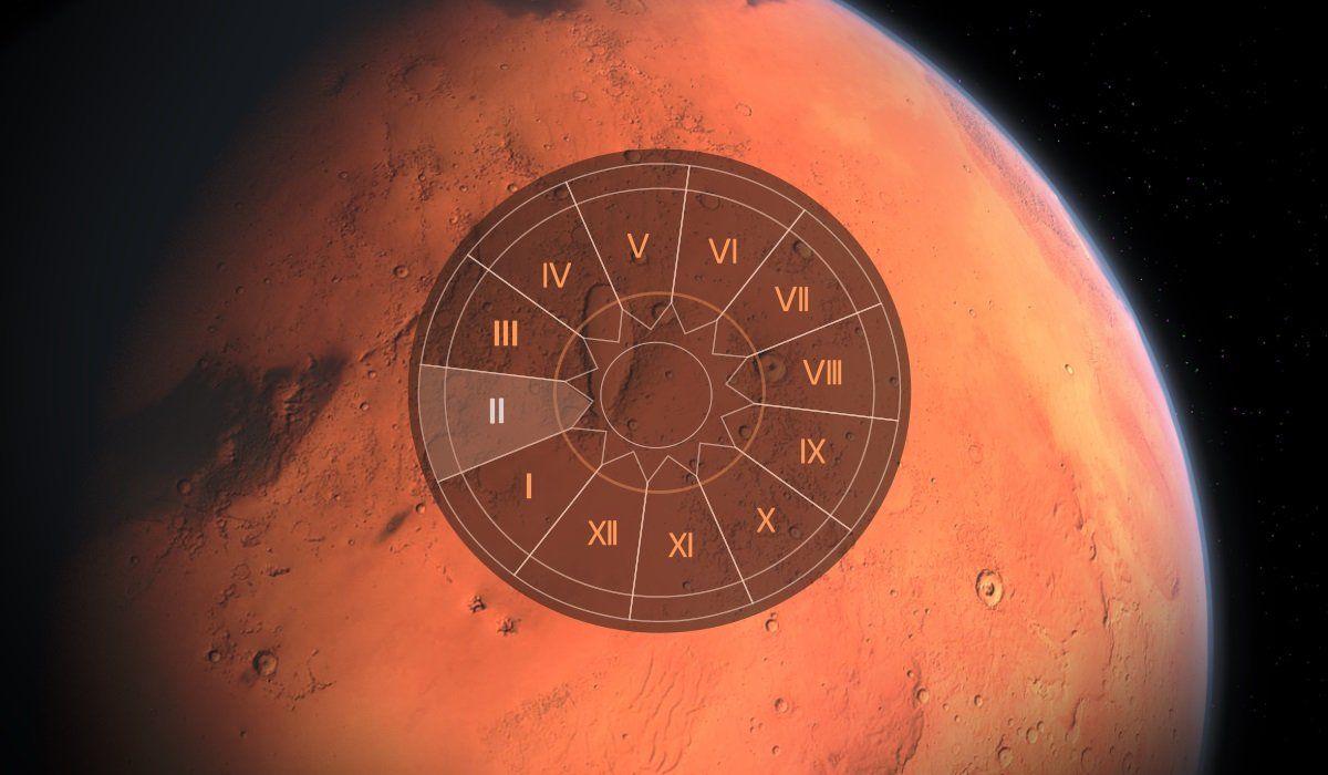 المريخ في البيت الثاني: كيف تؤثر على حياة الفرد وشخصيته