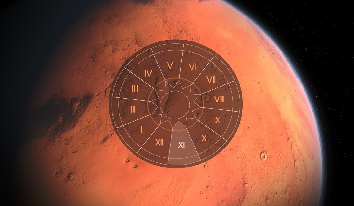 Marss 11. namā: kā tas ietekmē cilvēka dzīvi un personību