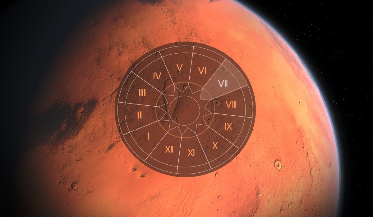 Mars mu Nyumba ya 7