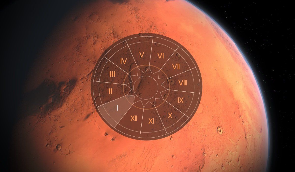 Марс у 1-му домі: як це впливає на життя та особистість