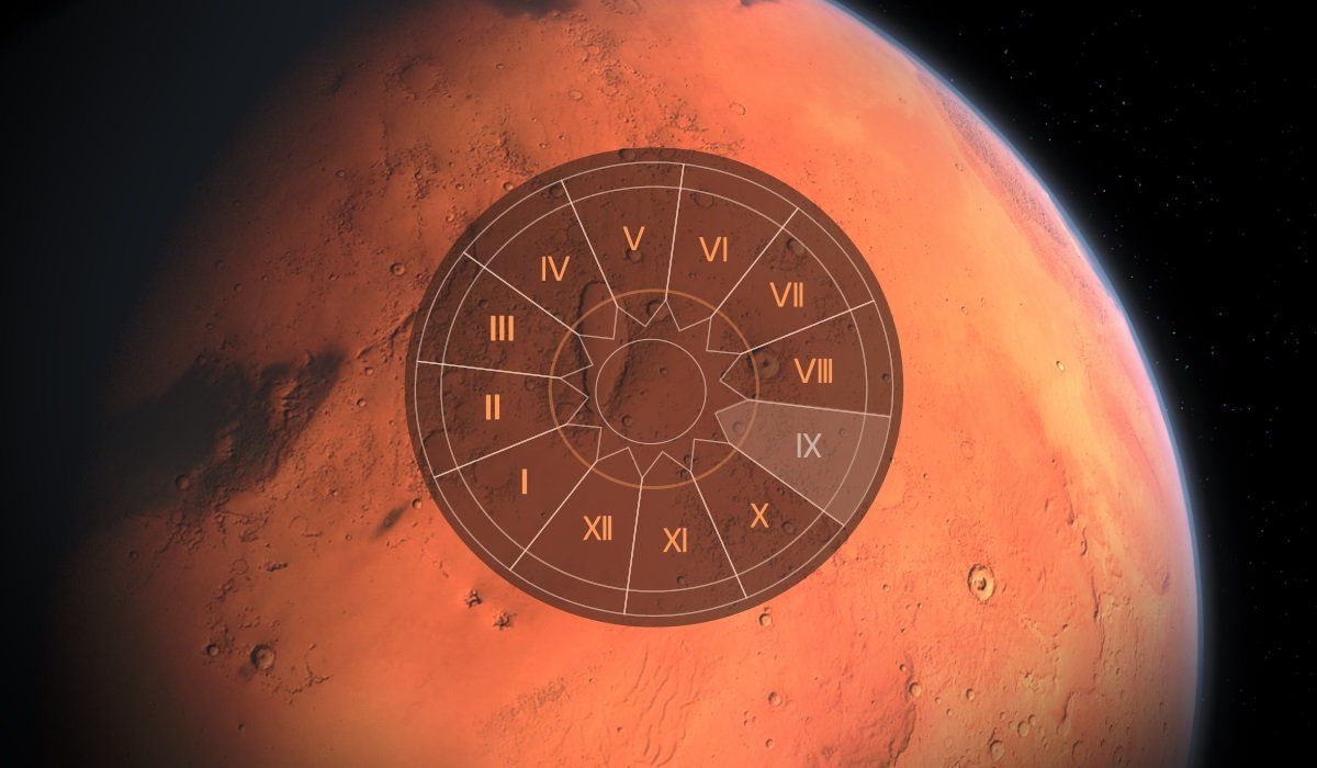 Mars na thlọ 9th: Otu Ọ Si emetụta Ndụ Onye na Otu Onye